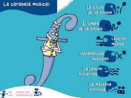 Carabela musical 2