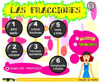 Las Fracciones