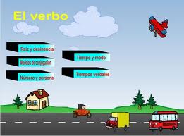 El verbo